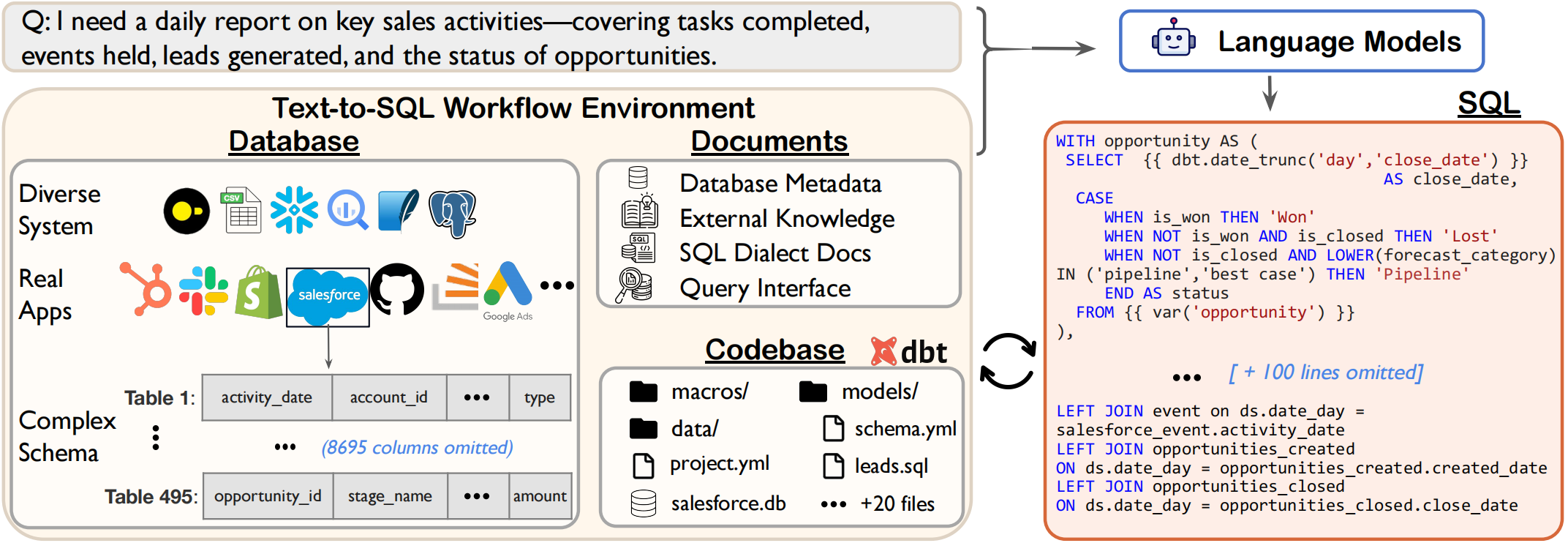 osworld task_demonstration